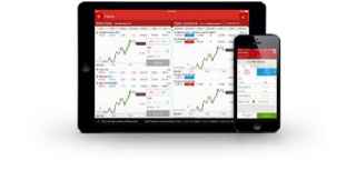 Svensk trading platform med lagt courtage